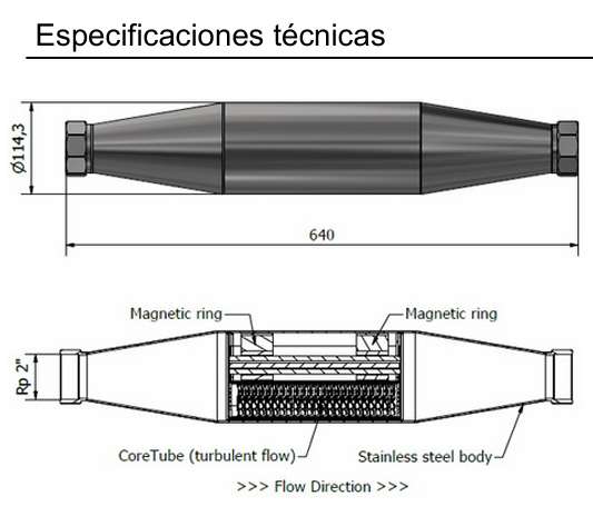 IPS Industry Active 2 pulgadas — diámetro 114,3 mm y largo 640 mm